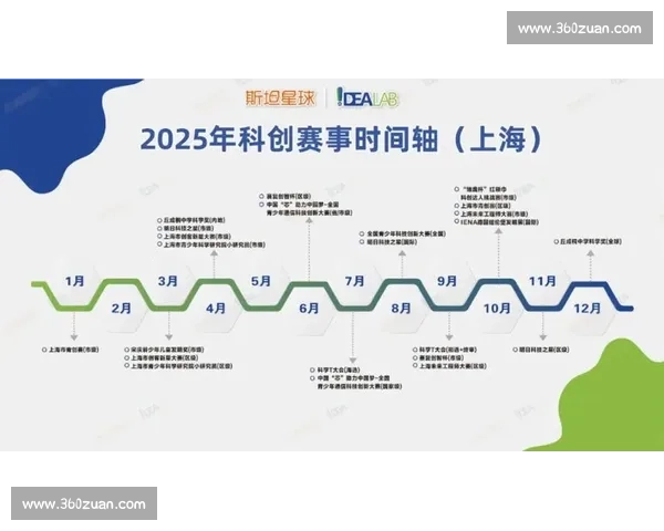 全程回顾比赛关键瞬间与重要节点时间线解析