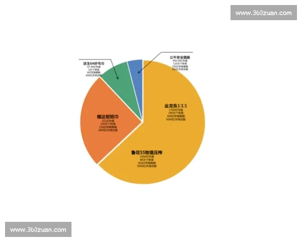 女子排球比赛规则详解与战略运用分析