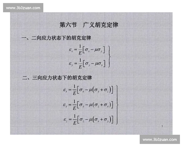 基于专项理论视角对比赛规则进行深入分析与解读 基于专项理论视角对比赛规则进行深入分析与解读
