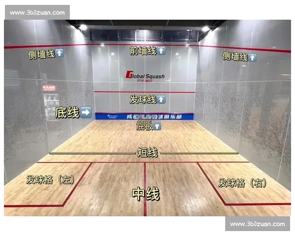 国际壁球比赛规则详解与实战应用指南 国际壁球比赛规则详解与实战应用指南