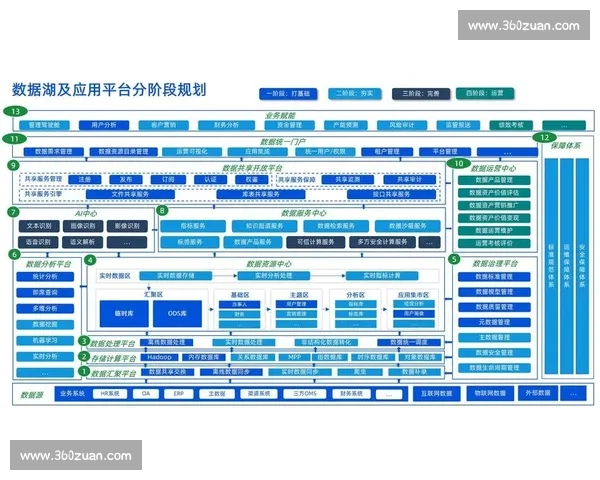 企业SaaS平台助力数字化转型提升企业运营效率和管理水平