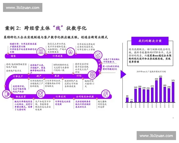 以企业品牌价值为核心构建市场竞争力的战略路径与实施方案