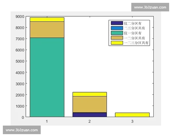 体育赛事反馈优化策略与观众体验提升研究分析