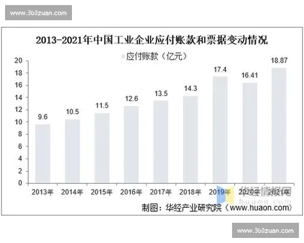 体育竞技评估体系创新与发展探讨 结合数据分析与综合评定方法
