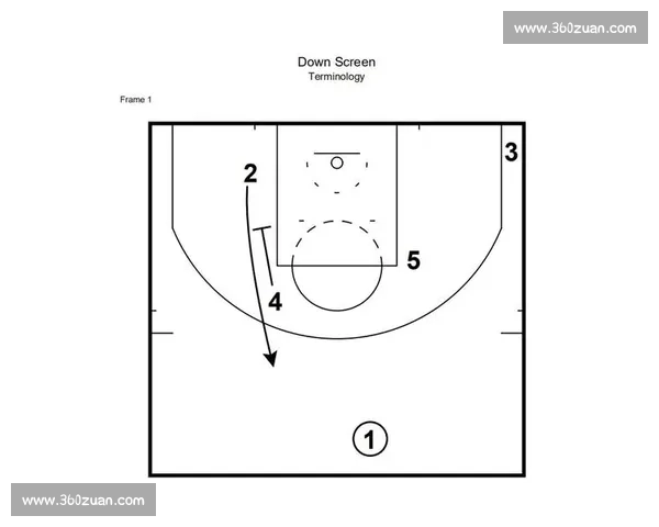 体育战术优化方法与实践探索提升竞技水平的策略分析