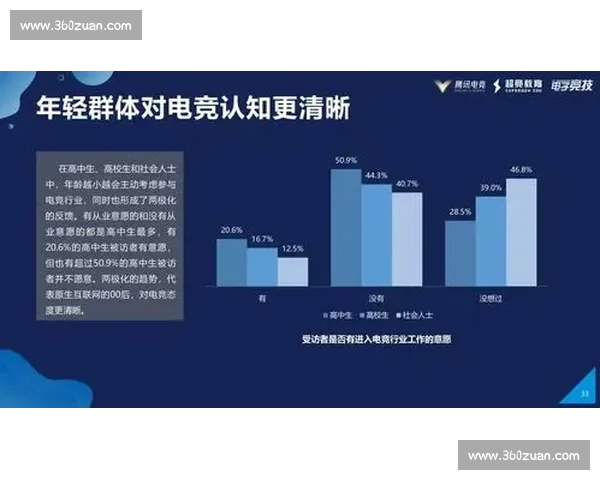 打造未来电竞明星的系统化培养与职业发展全攻略