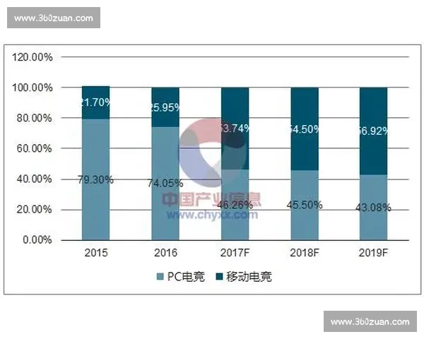 构建多层次体育赛事体系推动全民健身与竞技体育融合发展
